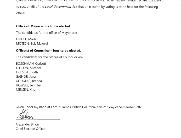 Signed declaration of election by voting